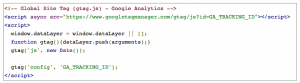 Google Analytics tracking code