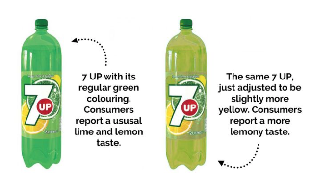 7 Up can taste more lemony if the packaging is yellowed with great design 